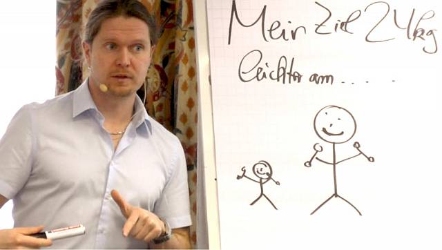 Jochen Kaufmann Abnehmen Hypnose mit Powermotivation
